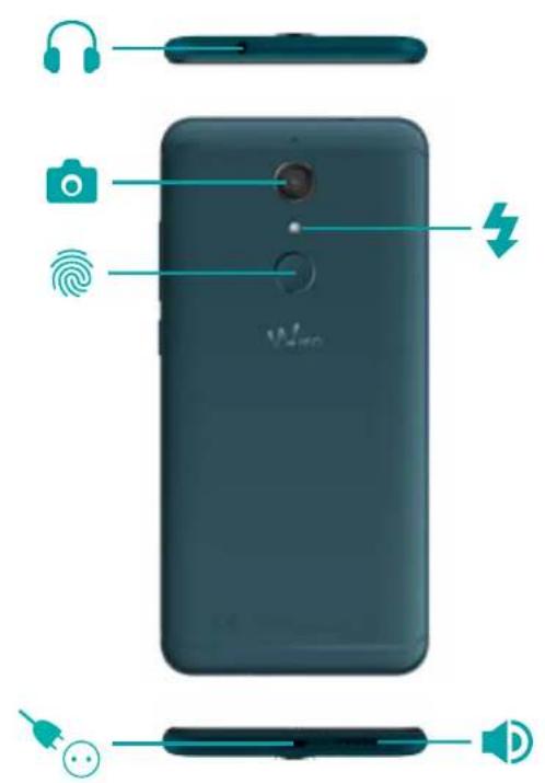 WIKO View XL - Ograničenje odgovornosti - 1