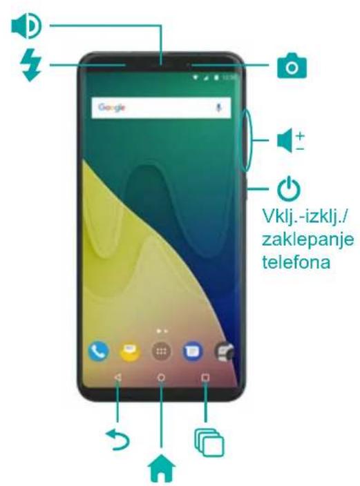 WIKO View XL - Copyright © 2017 WIKO - 1
