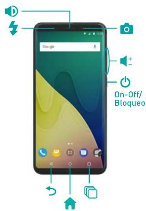 WIKO View XL - Introducción - 2