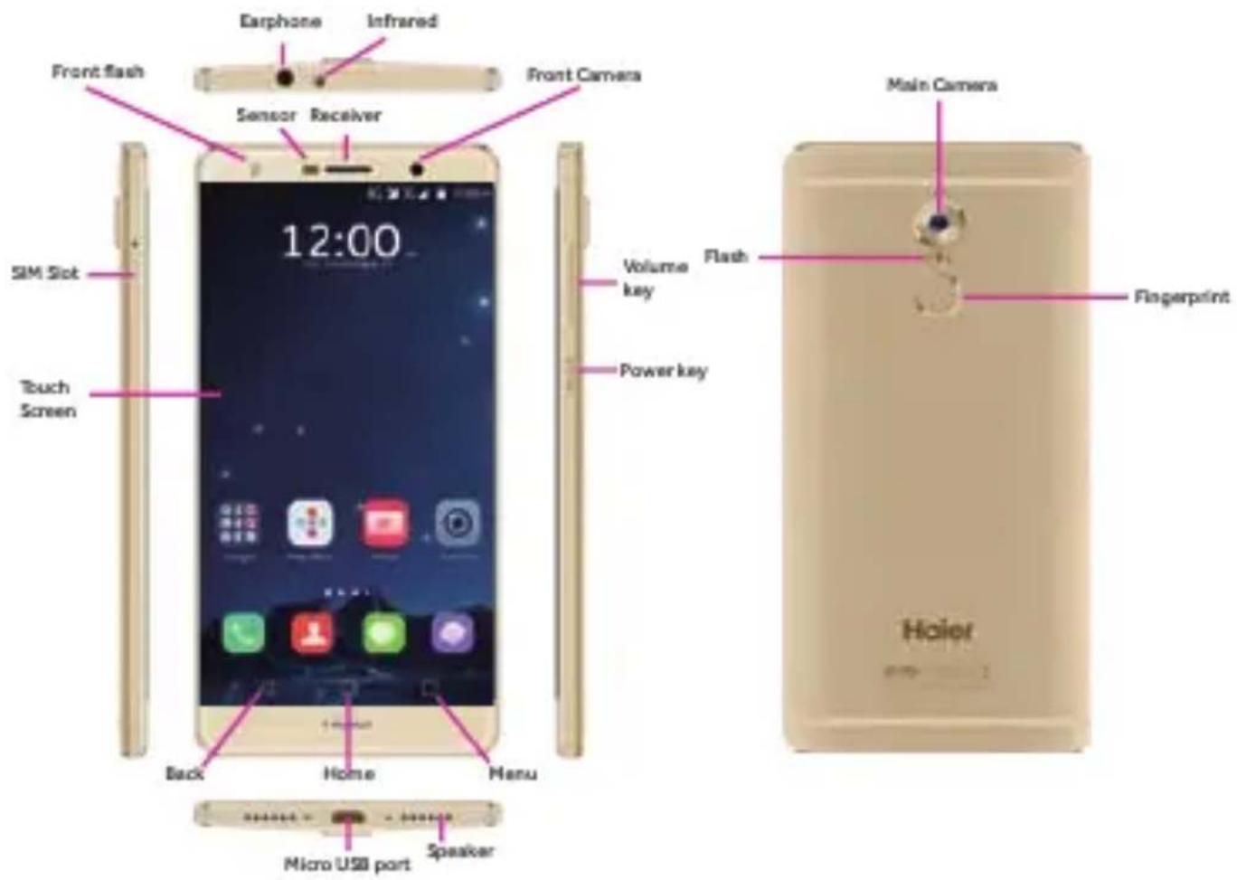 HAIER V6 Voyage - Contents - 1