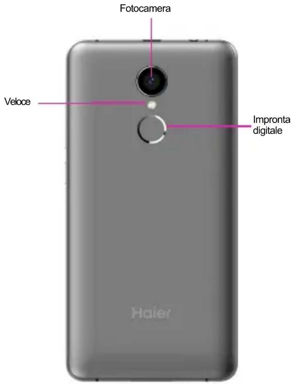 HAIER Ginger G7s - 2