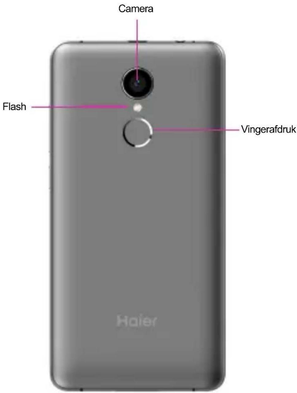 HAIER Ginger G7s - 2