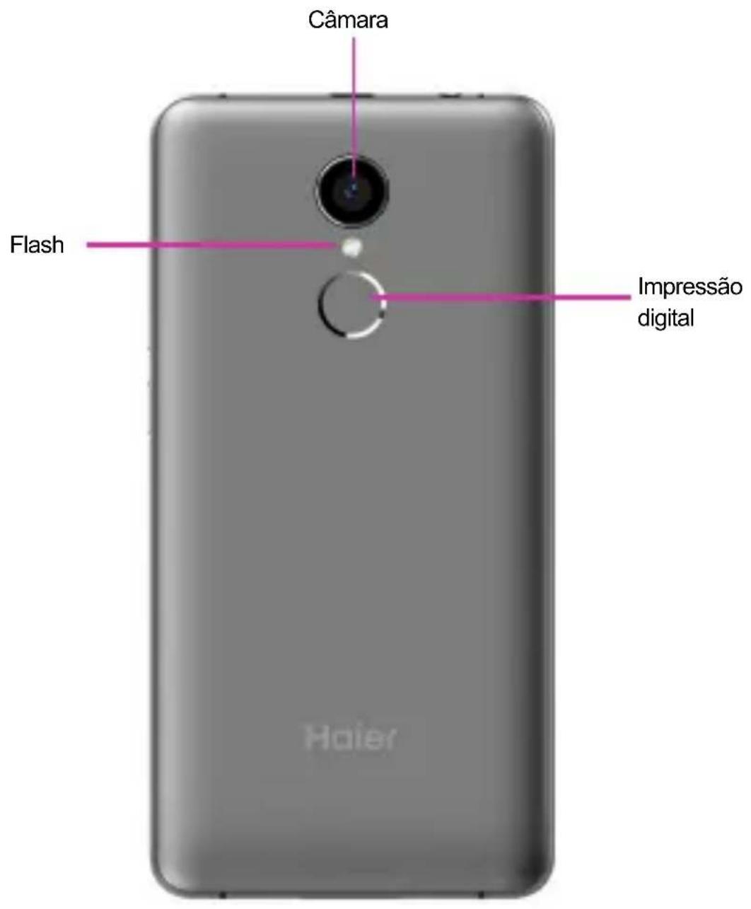 HAIER Ginger G7s - 2