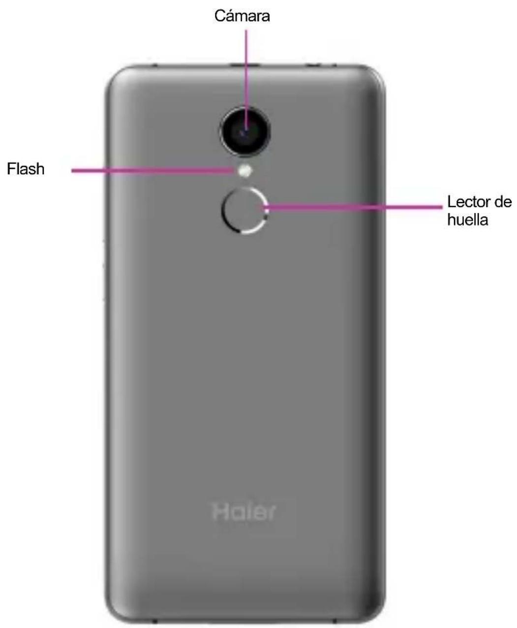 HAIER Ginger G7s - Contents - 2