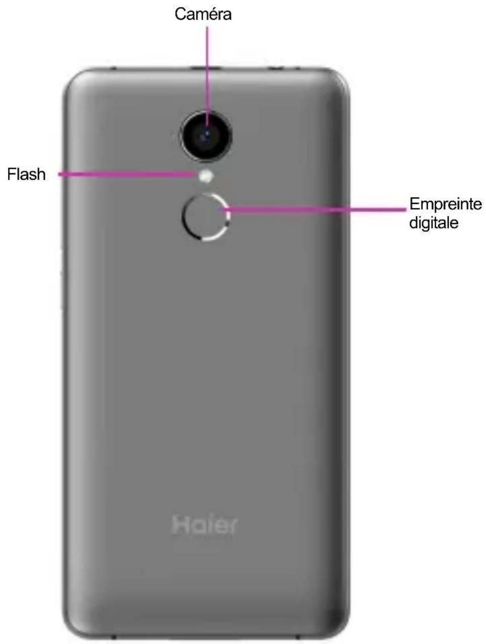 HAIER Ginger G7s - 2