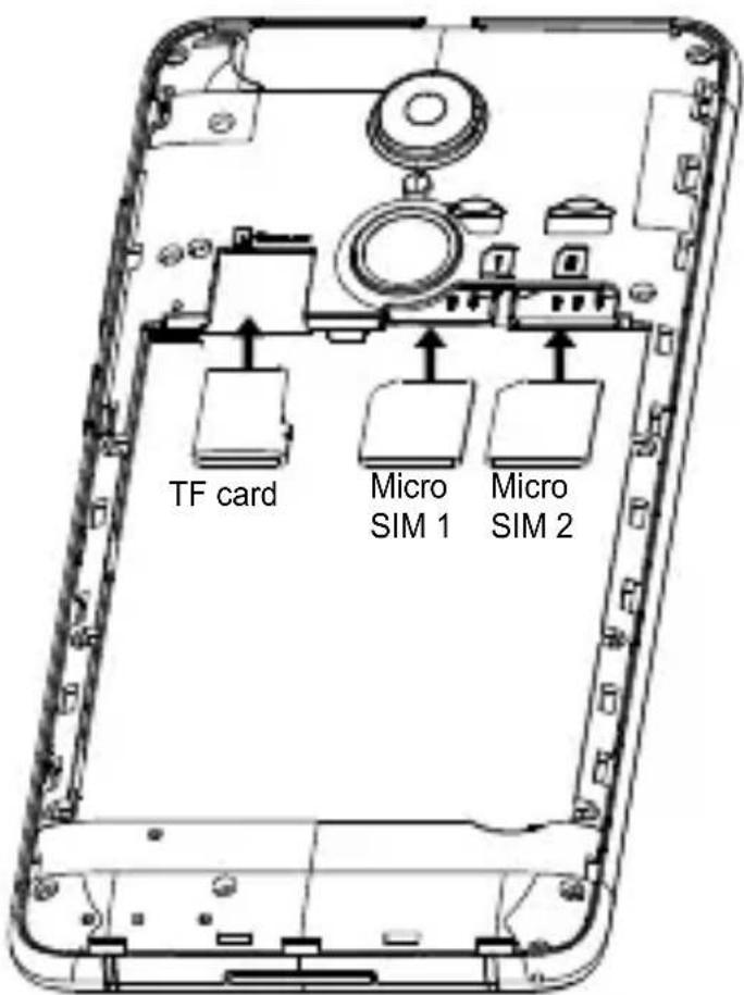 HAIER Ginger G7s - Getting started - 1