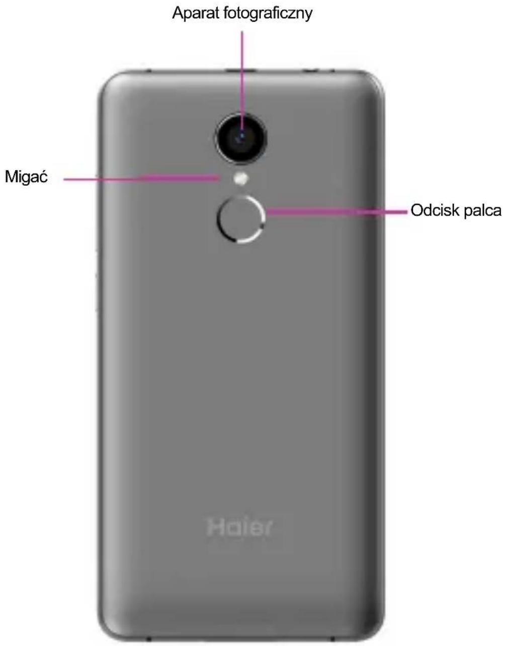 HAIER Ginger G7s - 2