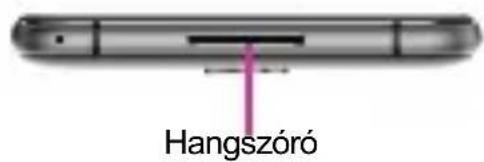 HAIER Ginger G7s - 2