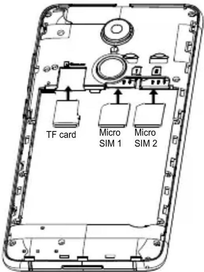 HAIER Ginger G7s - Primeros pasos - 1