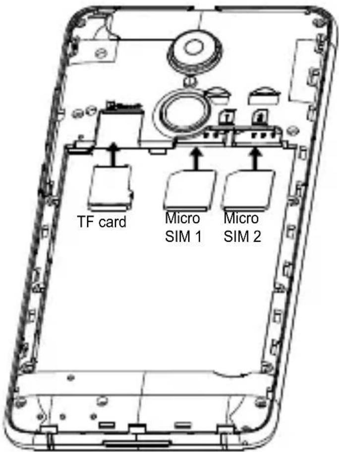 HAIER Ginger G7s - Haier - 1