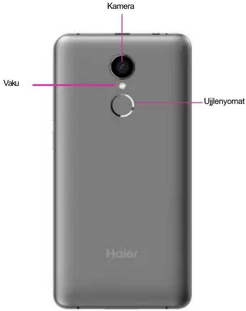 HAIER Ginger G7s - 3