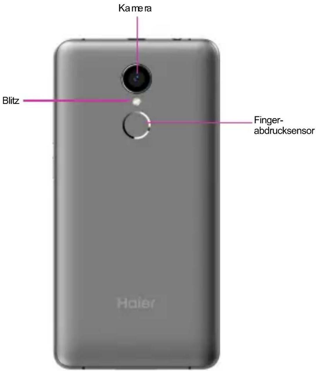 HAIER Ginger G7s - 2