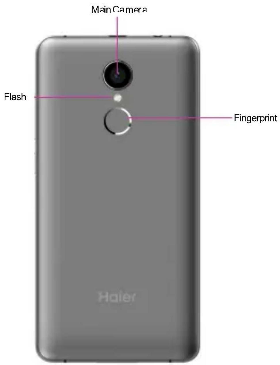 HAIER Ginger G7s - 3