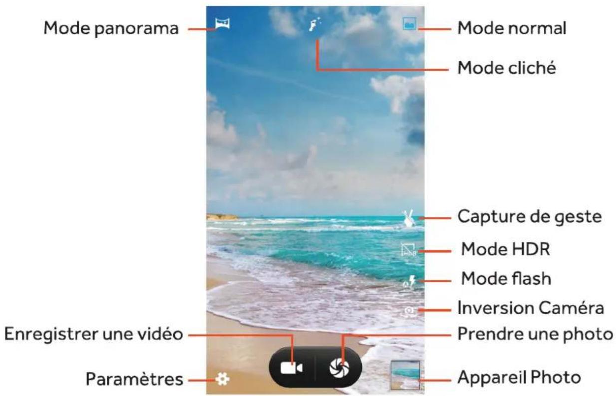 Mode panorama Mode normal Mode cliché Capture de geste Mode HDR Mode flash Inversion Caméra Prendre une photo Enregistrer une vidéo Paramètres Appareil Photo