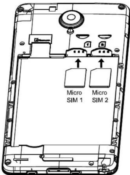 Micro SIM 1 Micro SIM 2