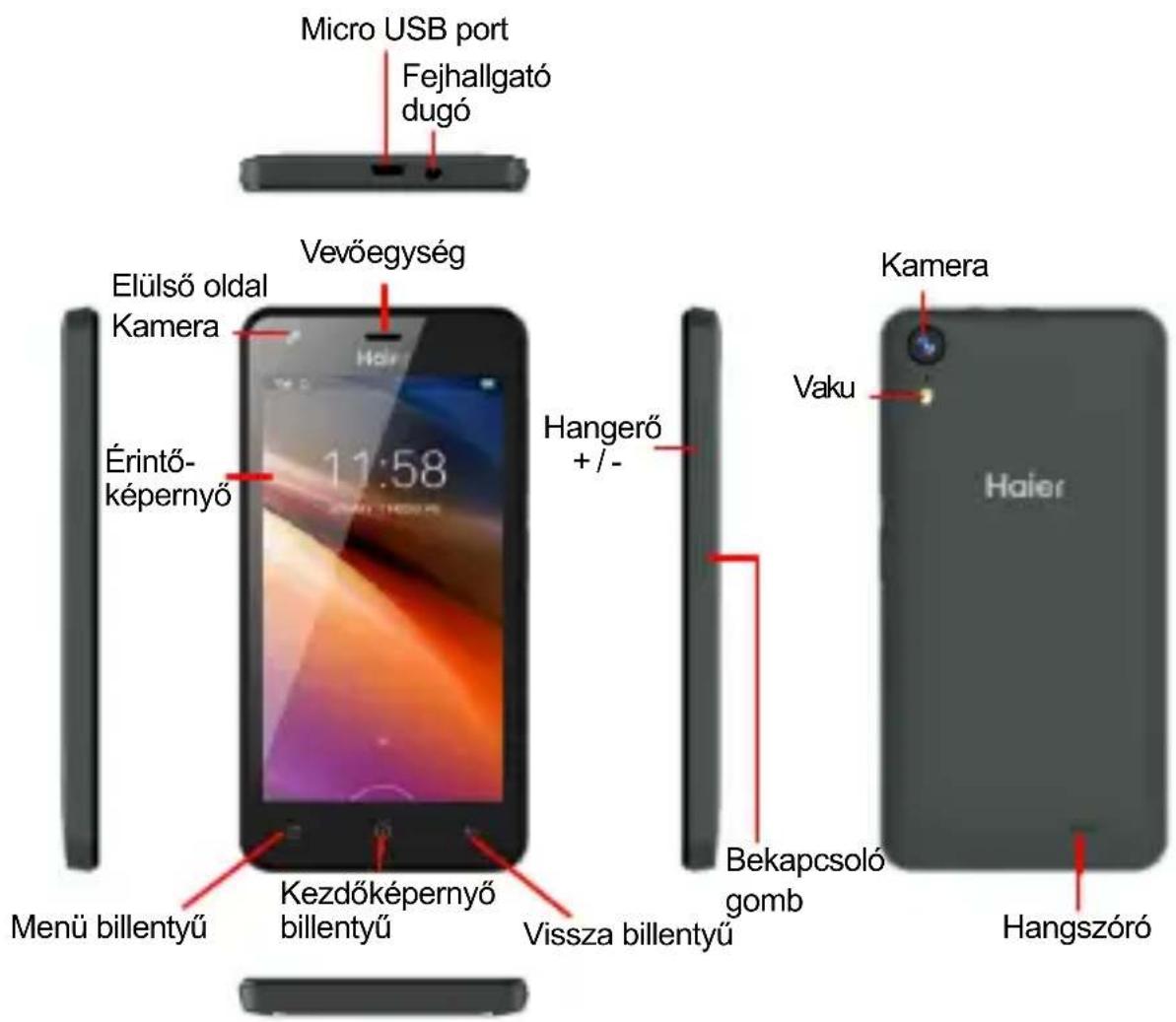 HAIER G21 - Köszönjük, hogy a Haier G21 telefont választotta - 1