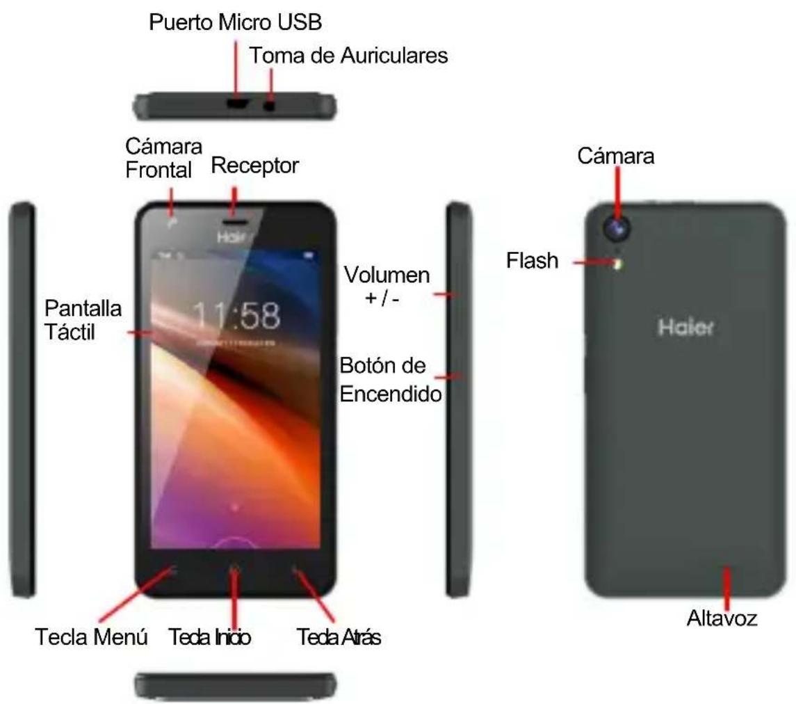 HAIER G21 - Gracias por elegir el Teléfono Haier G21 - 1