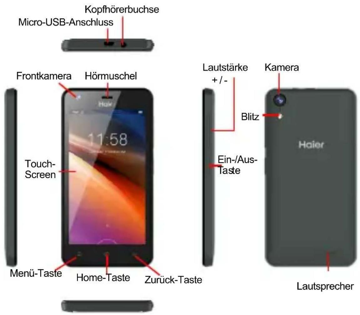 HAIER G21 - Vielen Dank, dass Sie sich für das Haier Telefon G21 entschieden haben - 1