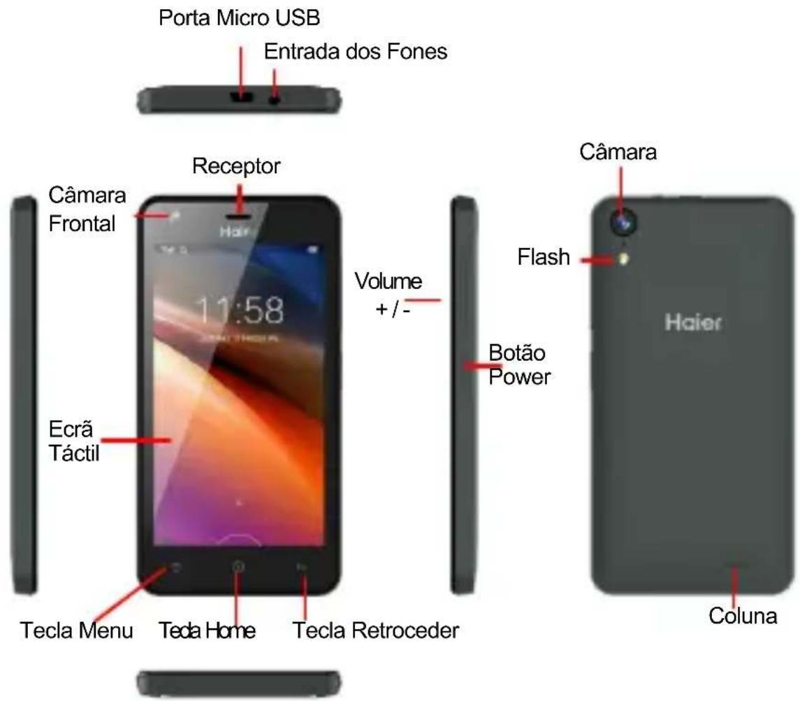HAIER G21 - Obrigado por escolher o Telefone Haier G21 - 1