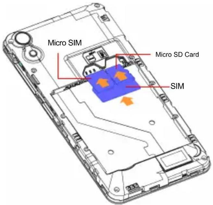 HAIER G21 - Primeros pasos - 1
