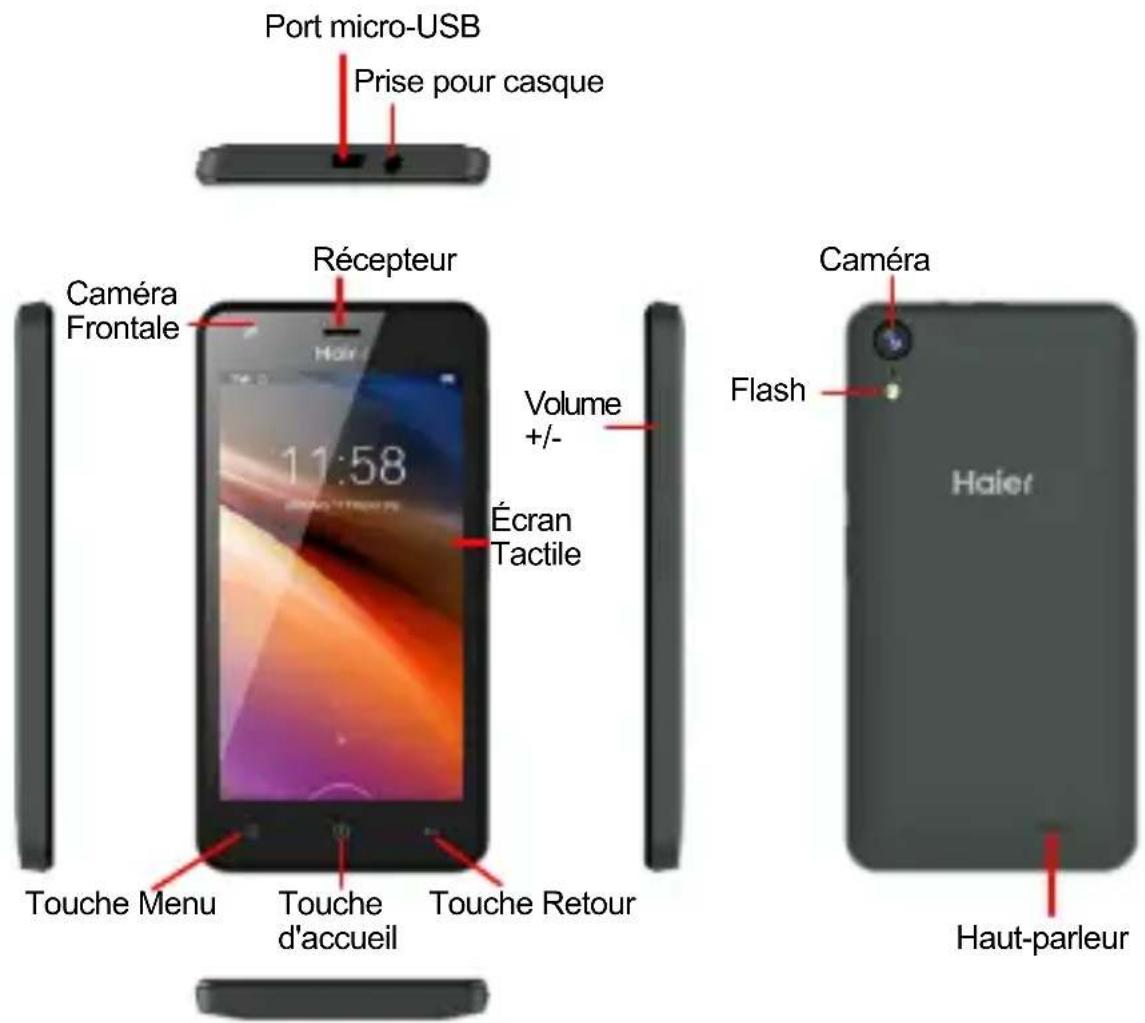HAIER G21 - Merci d'avoir choisi le Téléphone Haier G21 - 1