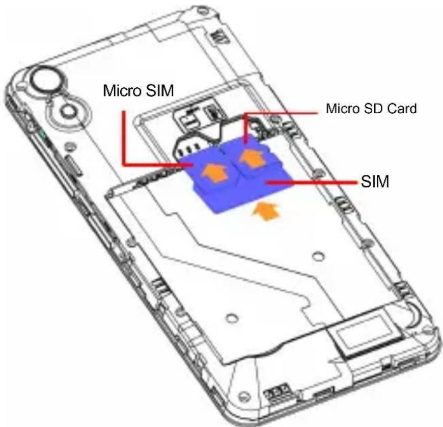 HAIER G21 - Guide de démarrage rapide - 1
