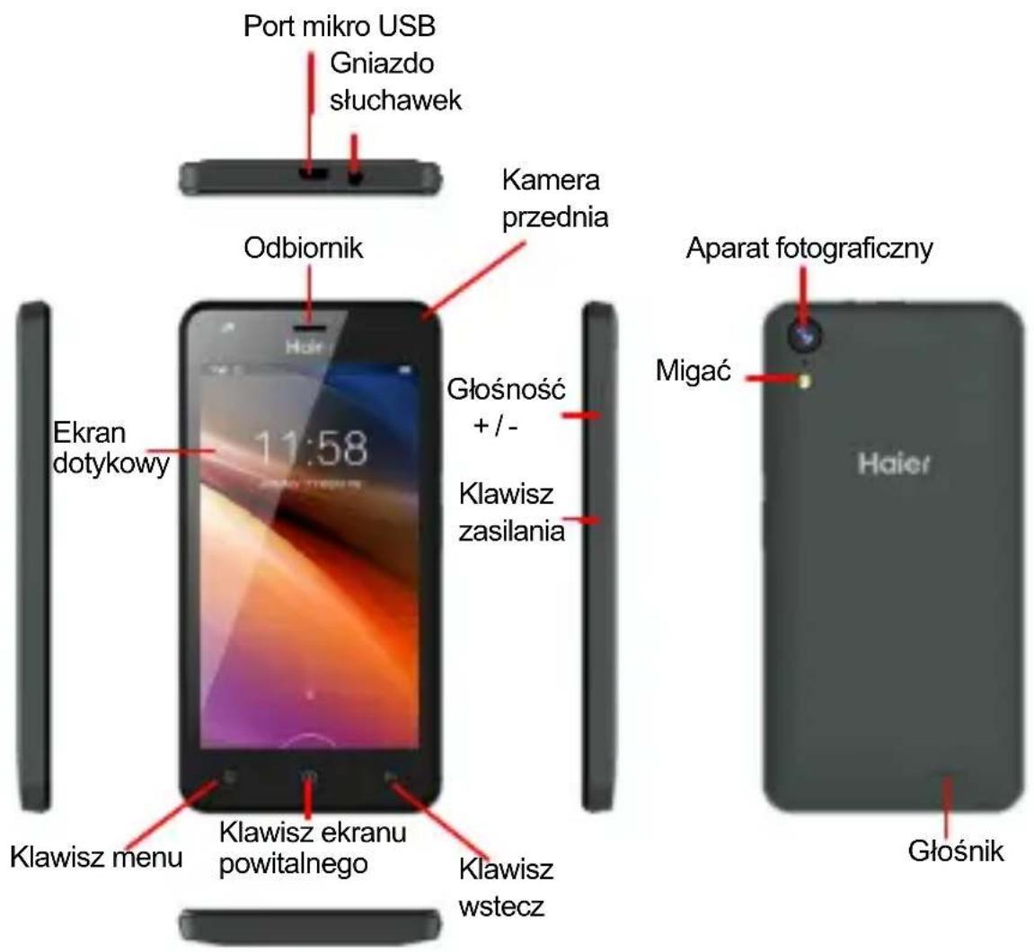 HAIER G21 - Dziękujemy za nabycie telefonu Haier G21 - 1