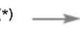ONE FOR ALL Kameleon 6 URC 8060 - Example 1: - 13