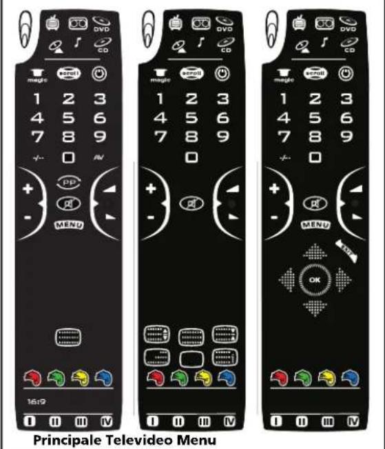 ONE FOR ALL Kameleon 6 URC 8060 - Pannello "EL" con schermi animati - 1