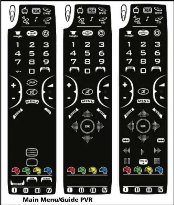 ONE FOR ALL Kameleon 6 URC 8060 - "EL" panel with animated screens - 4