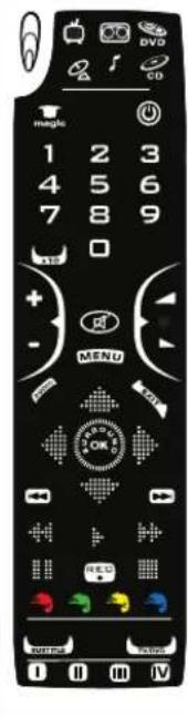 ONE FOR ALL Kameleon 6 URC 8060 - Panel "EL" con pantallas animadas - 6