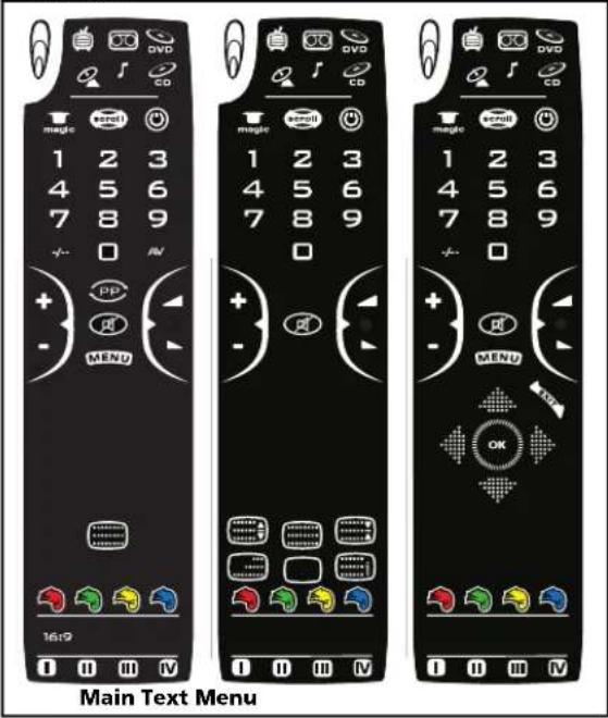 ONE FOR ALL Kameleon 6 URC 8060 - "EL" panel with animated screens - 1