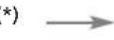 ONE FOR ALL Kameleon 6 URC 8060 - Example 2: - 11