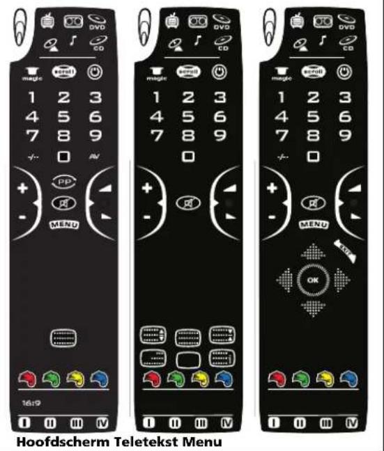 ONE FOR ALL Kameleon 6 URC 8060 - KAMELEON 6 animatie schermen met "EL" display - 1