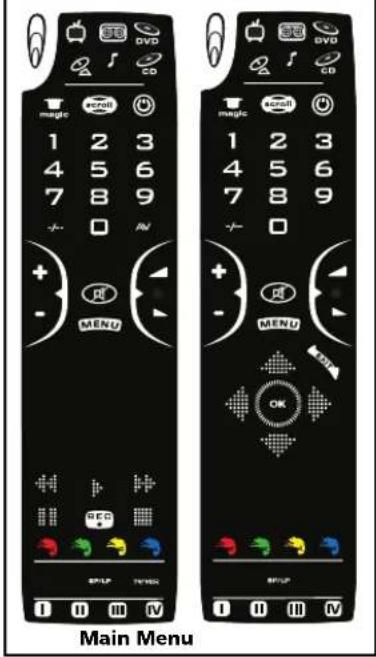 ONE FOR ALL Kameleon 6 URC 8060 - "EL" panel with animated screens - 2