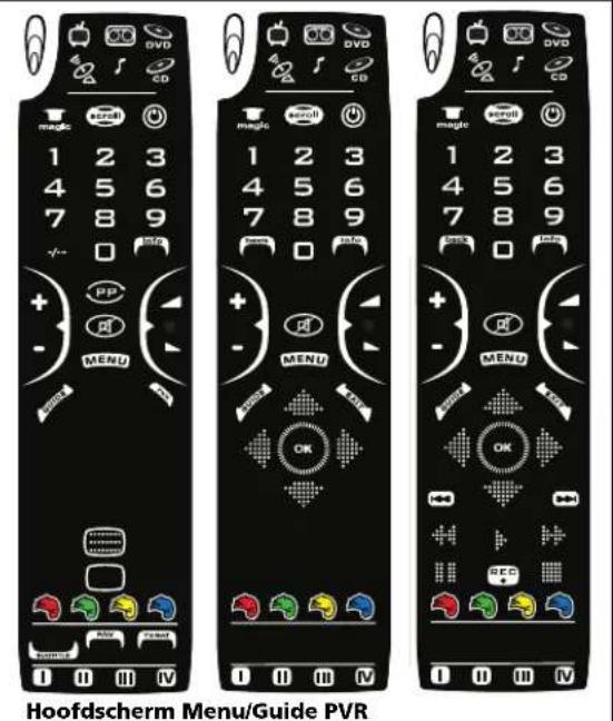 ONE FOR ALL Kameleon 6 URC 8060 - KAMELEON 6 animatie schermen met "EL" display - 4