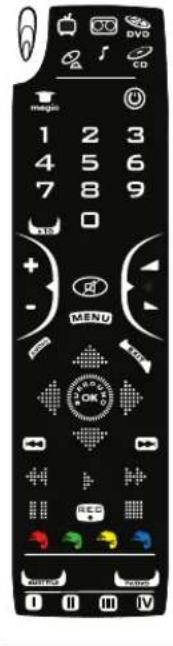 ONE FOR ALL Kameleon 6 URC 8060 - Animiertes "EL" Display - 3