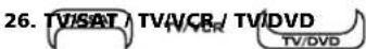 ONE FOR ALL Kameleon 6 URC 8060 - Texte/arrêt: - 5