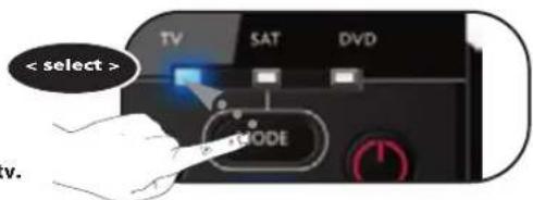 ONE FOR ALL URC 7130 Essence 3 - s u contact met ons opneemt, dient u de volgende gegevens te vermelden: - 2
