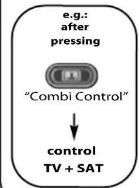 ONE FOR ALL URC 7130 Essence 3 - Master Power (in Combi Control) - 7