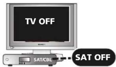 ONE FOR ALL URC 7130 Essence 3 - TV + SAT - 3
