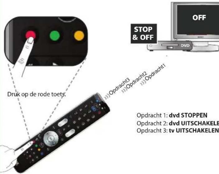 ONE FOR ALL URC 7130 Essence 3 - Een toets herstellen waar de oorspronkelijke functie - 10