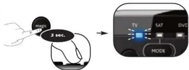 ONE FOR ALL URC 7130 Essence 3 - Mode Reassignment - 5