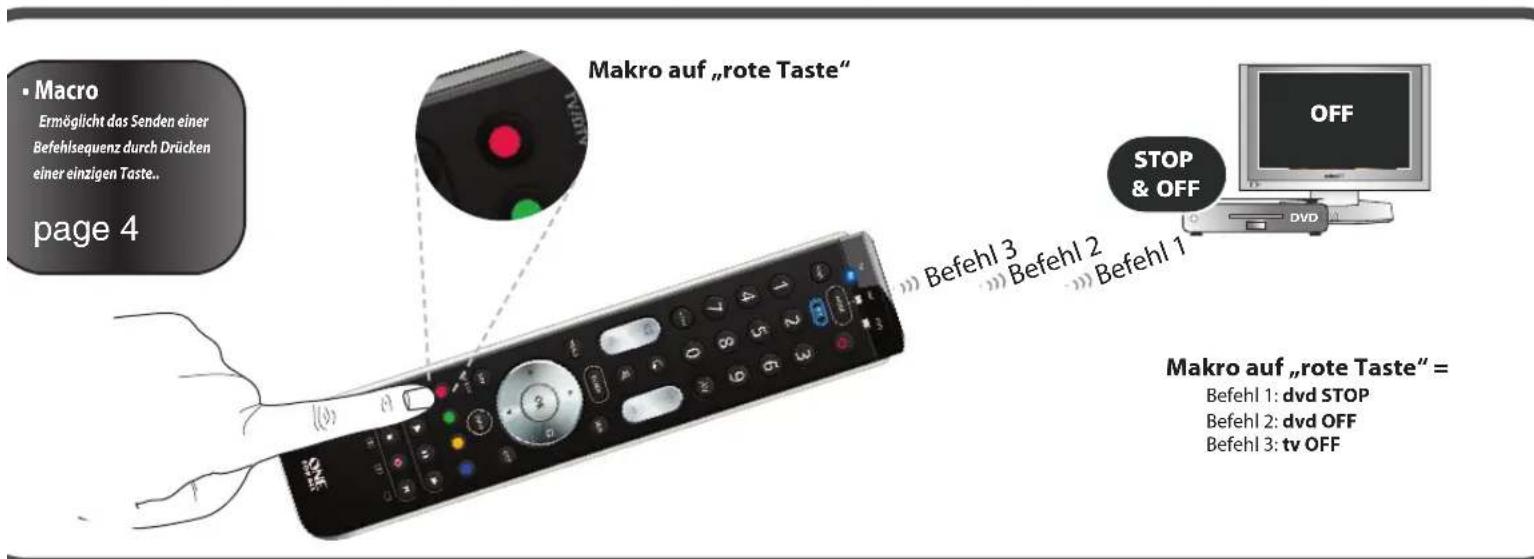 ONE FOR ALL URC 7130 Essence 3 - Operational Reset - 3