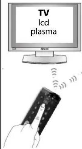 ONE FOR ALL URC 7130 Essence 3 - "Combi Control" - 1