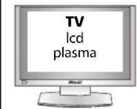 ONE FOR ALL URC 7130 Essence 3 - TV + SAT - 1