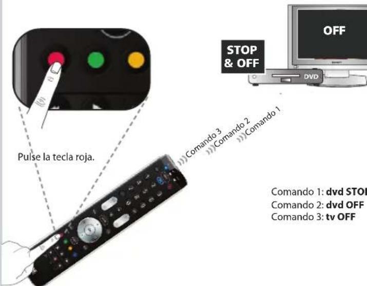 ONE FOR ALL URC 7130 Essence 3 - Tercer comando: tv --> OFF - 10