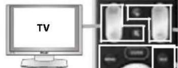 ONE FOR ALL URC 7130 Essence 3 - Master Power (Combi Control) - 4