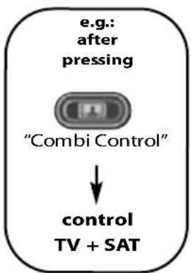 ONE FOR ALL URC 7130 Essence 3 - Master Power (in Combi Control) - 8