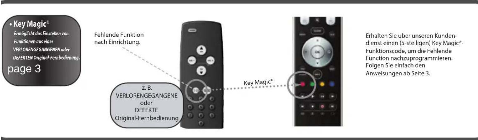 ONE FOR ALL URC 7130 Essence 3 - Operational Reset - 2